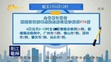 今日阳江新闻爆料热线,聚焦民生，倾听民声
